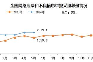 ?哈兰德晒与俩妹妹合照，网友调侃：才23岁俩孩子这么大了